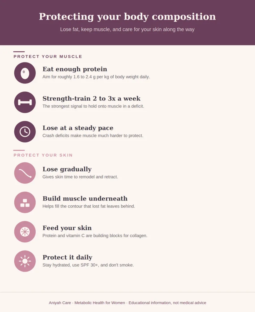 Protecting your body composition during weight loss